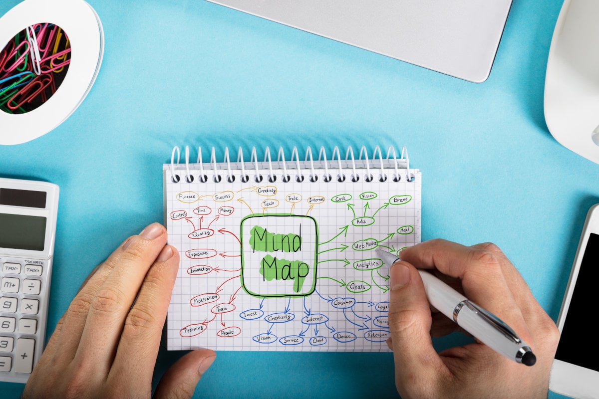 5 tools to make Mindmapping a Breeze