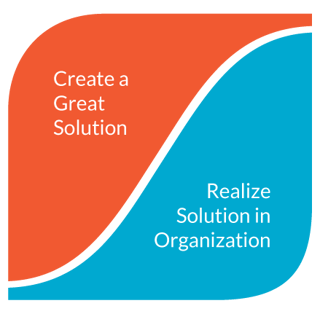 Change demands new ideas and great solutions—ones that are desirable, feasible and viable—while new solutions require effective change—the readiness, willingness and ability to translate ideas into impact.